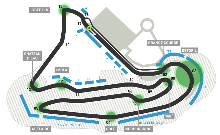 France. Magny-Cours. ����� ������