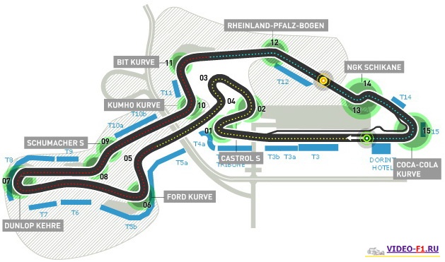 ����� ������ ���� ��� �������� �����������