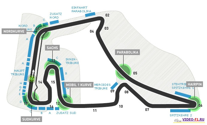 ����-��� �������� - ������ �������������, ������������ ������