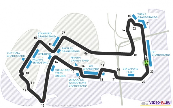 ������������ ������ ����-��� �������� 2008-2012