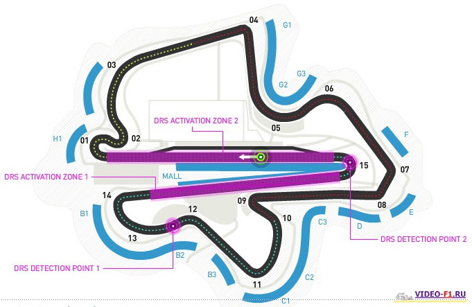 ������������ ������ �������-1 ����-��� ��������, ������, 2014-2016 �� � ������ DRS