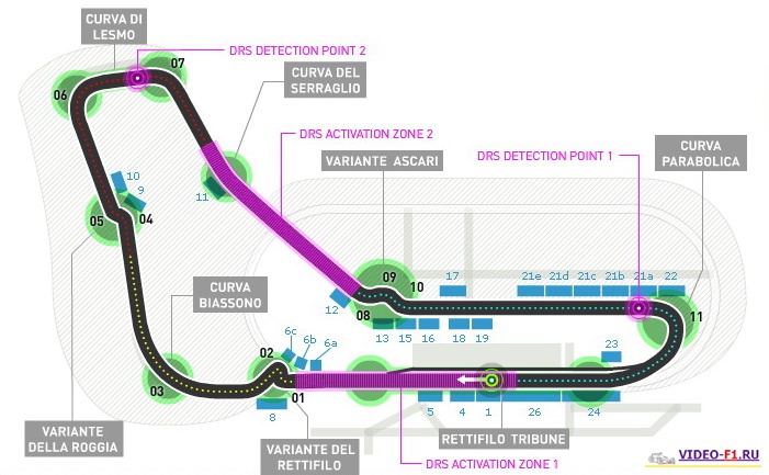 ������ ������� 1 ������ ����� 2014-2016 � ��� ������