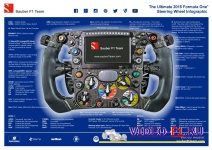 ���� ������ ������ � 2015 �