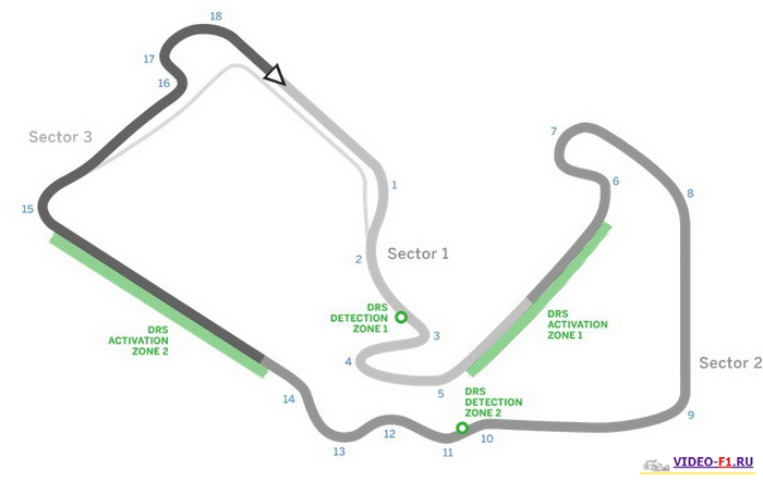 ����� ������ ����-��� �������������� 2015-16 � � DRS ������