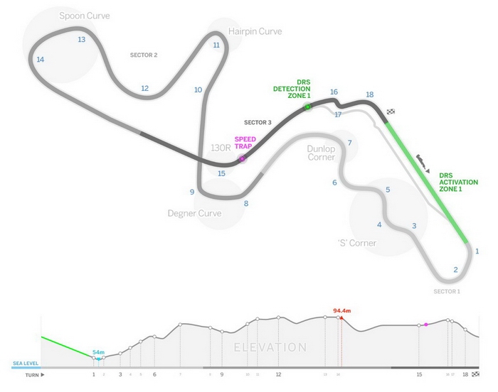 ������������ ������ ����-��� ������ 2015 � ��������