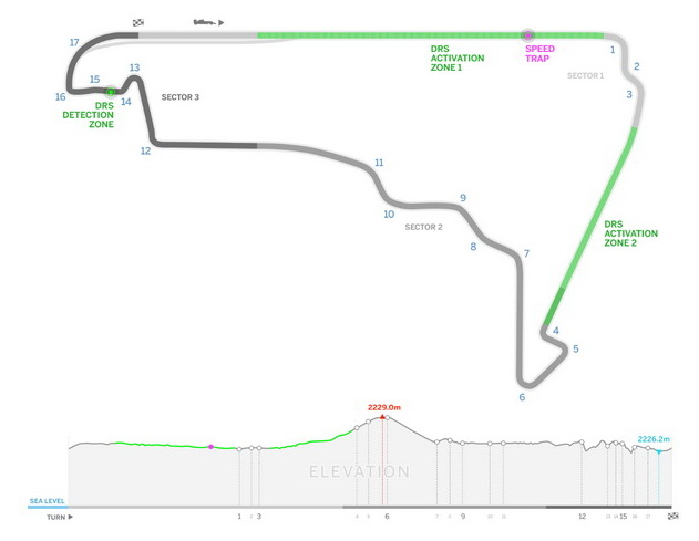 ������ ������� 1 ���� ��� ������� 2015-16 �