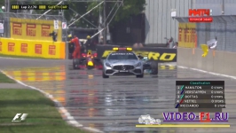 ������ ������������ � ������� 1 2017 ����