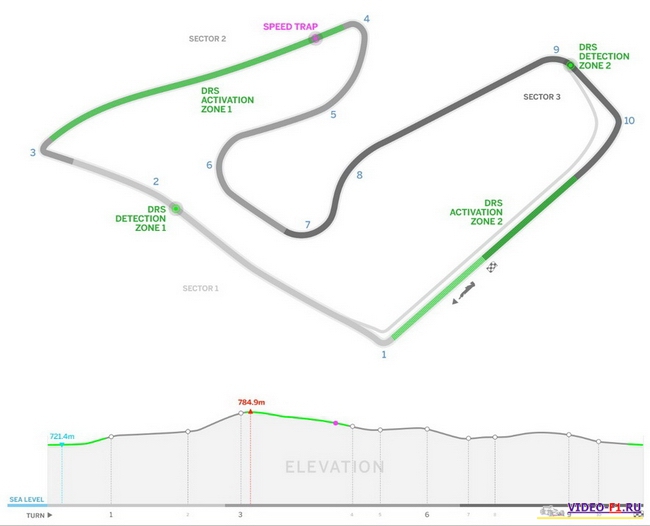 ����� ������ ���� ��� ������� 2017