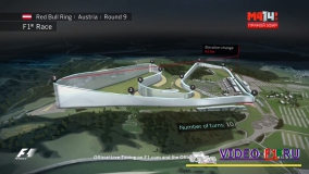 ������ ����� ������ �1 � �������