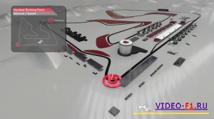 1-� ������� ����� ������ �������������� ����������