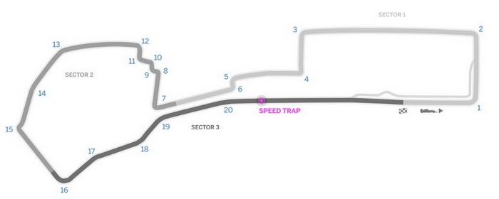 ������ ������� 1 � ���� 2016, ���� ��� ������