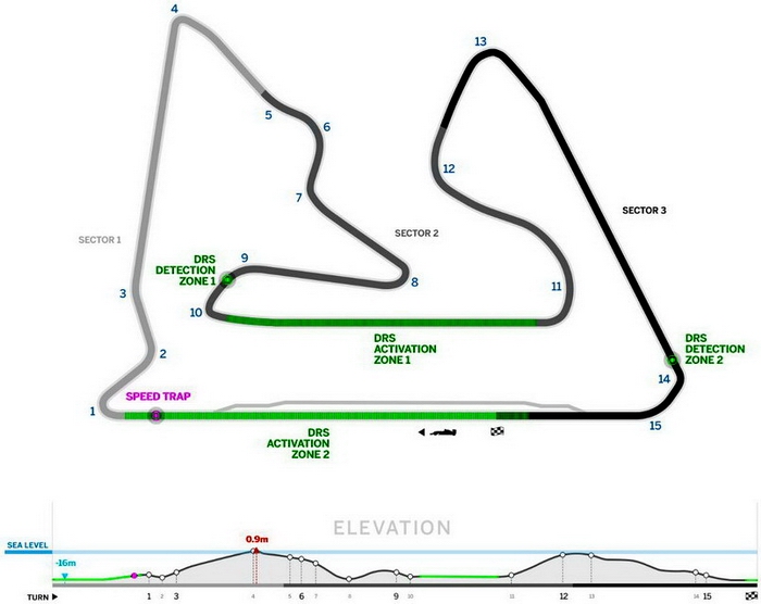 ������������ ������ ������� 1 ���� ��� ������� � 2016 ���� � ��������