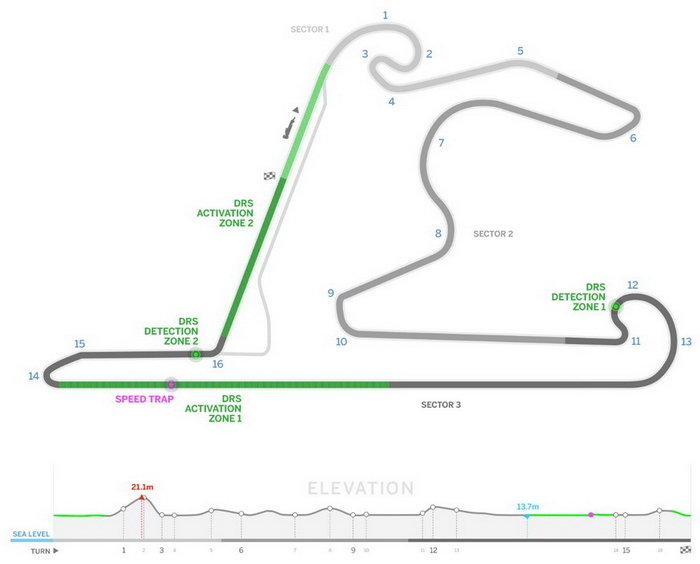 ������ �������-1 ����-��� ����� ������ 2016 � ��������