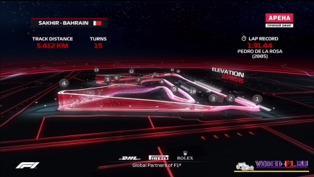 ������ ���� ��� �1 ������� ����� ������ �� ������